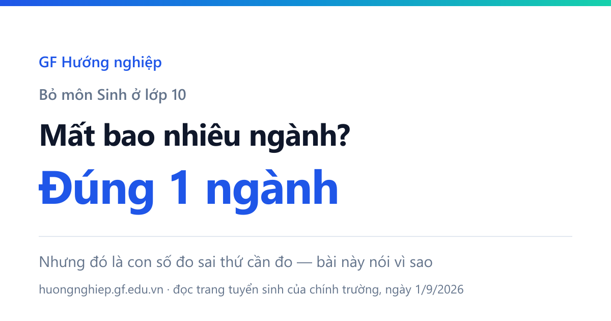 Bỏ môn Sinh ở lớp 10 mất bao nhiêu ngành — đúng 1 ngành, nhưng đó là con số đo sai thứ cần đo.