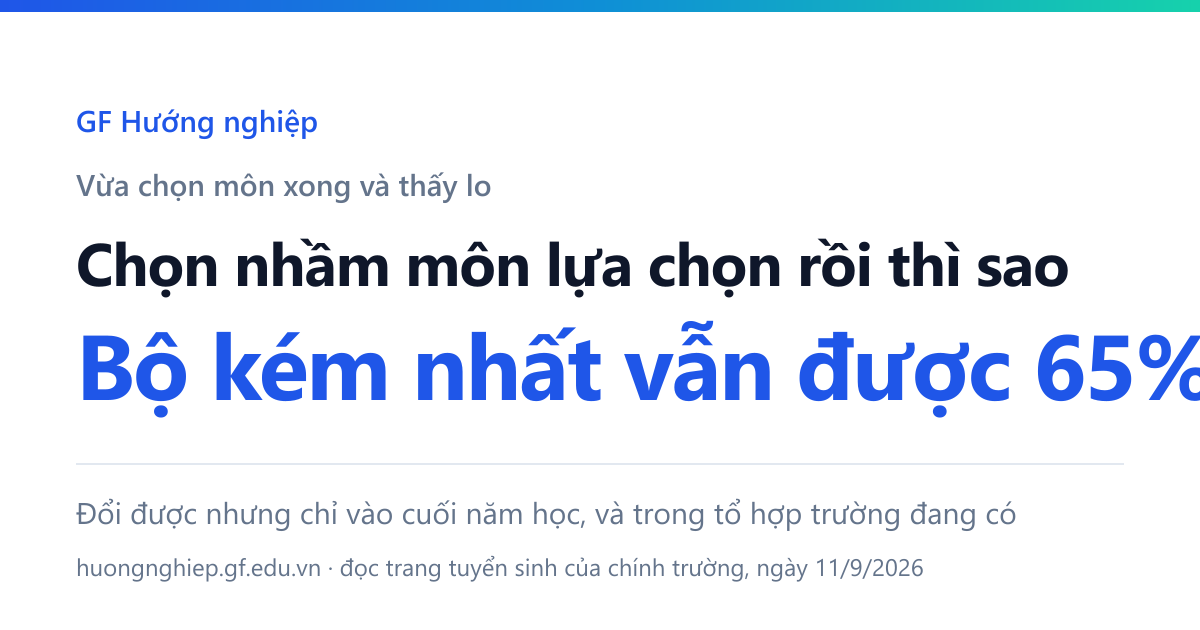 Chọn nhầm môn lựa chọn thì bộ kém nhất vẫn với tới 65% số lượt ngành, nhưng mọi bộ có Vật lí đều đạt từ 400 trở lên.