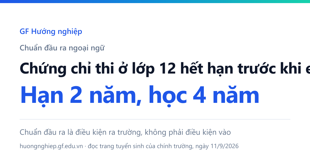 Chứng chỉ ngoại ngữ có hạn hai năm còn chương trình đại học dài bốn năm, nên tấm thi ở lớp 12 hết hạn trước lúc cần dùng để xét tốt nghiệp.