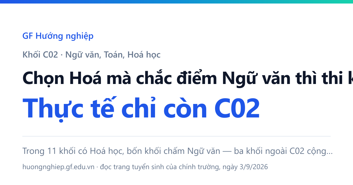 Trong 11 khối có môn Hoá học, chỉ bốn khối lấy điểm Ngữ văn — và ba khối ngoài C02 cộng lại được 6 ngành.