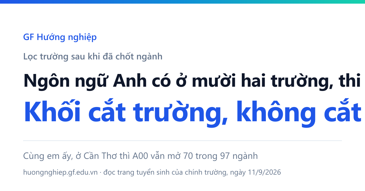 Khối của thí sinh cắt danh sách trường sâu hơn cắt danh sách ngành: Ngôn ngữ Anh ở 12 trường mà A00 chỉ mở 1, còn Cần Thơ 97 ngành thì A00 mở 70.