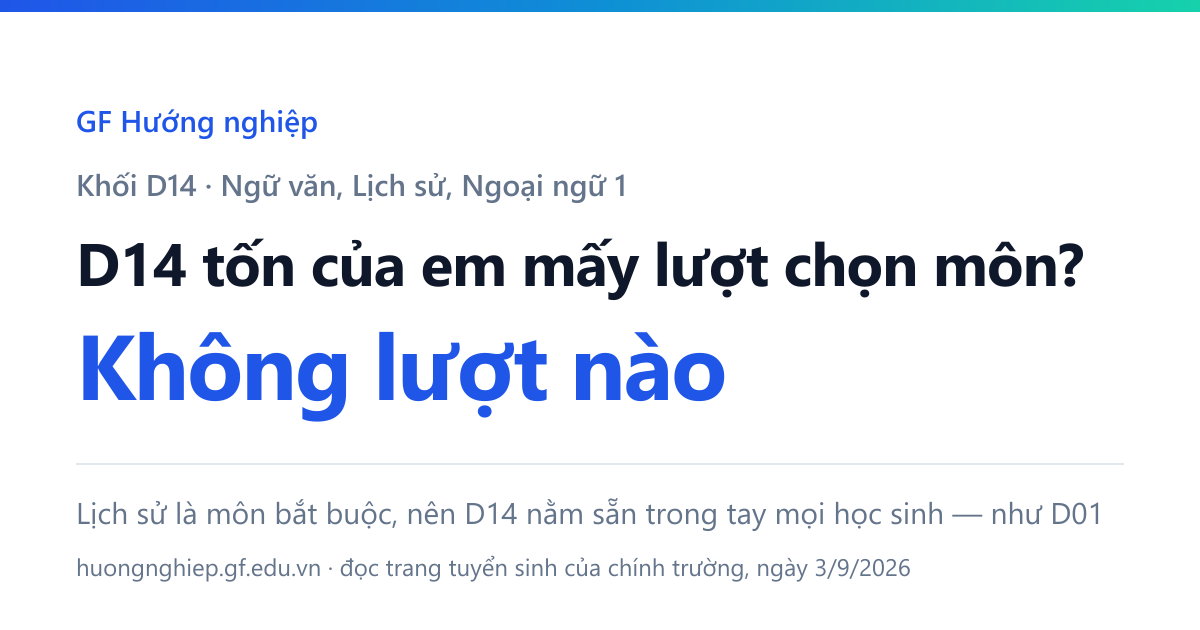 Khối D14 không tốn lượt chọn môn nào — Lịch sử là môn bắt buộc, nên mọi học sinh đều có sẵn D14 như có sẵn D01.