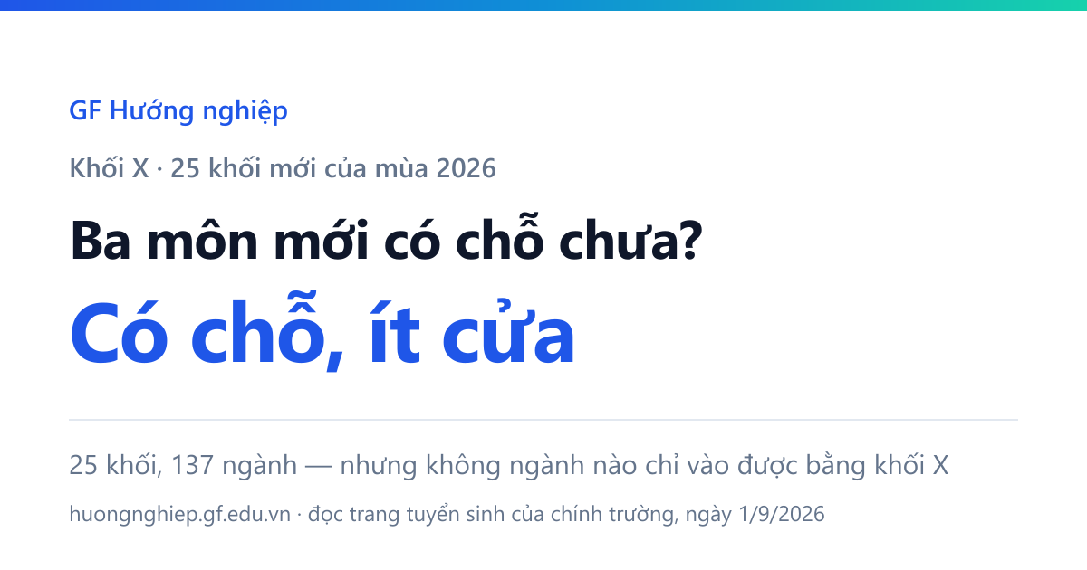 Khối X — 25 khối mới của mùa 2026, chỗ ở của Tin học, Công nghệ và Giáo dục kinh tế và pháp luật; được 137 ngành nhận nhưng không ngành nào chỉ vào được bằng chúng.