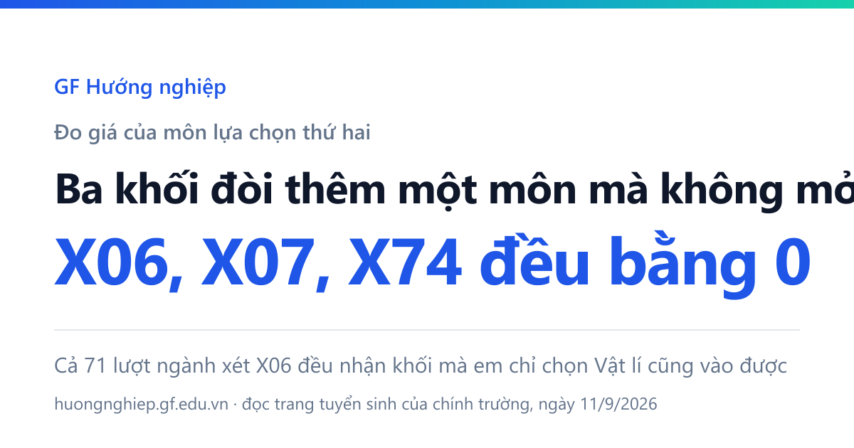 Ba khối X06, X07 và X74 đòi em chọn thêm một môn lựa chọn nữa mà không mở thêm lượt ngành nào so với khối chỉ đòi một môn.