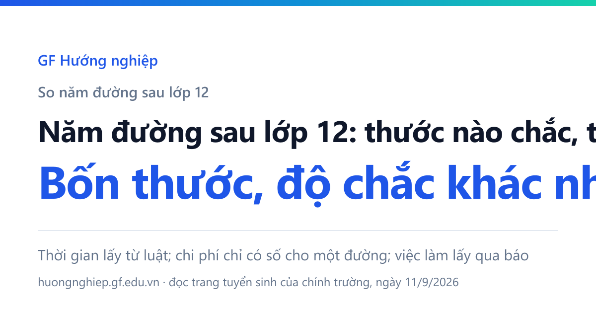 Năm đường sau lớp 12 đặt cạnh nhau trên bốn thước đo, và bốn thước ấy không ngang nhau về độ chắc của bằng chứng.
