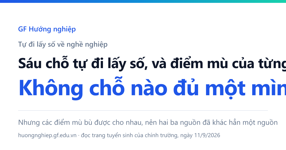 Sáu chỗ tự đi lấy số về nghề nghiệp, mỗi chỗ kèm điểm mù của nó, và các điểm mù ấy bù được cho nhau.