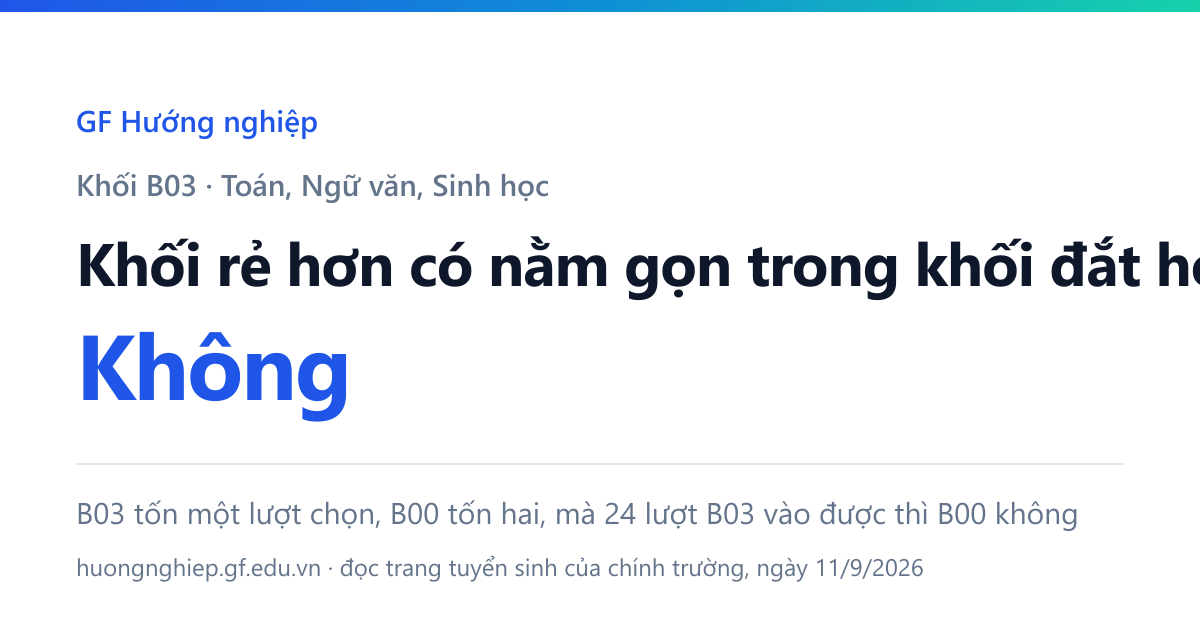 Khối rẻ hơn có nằm gọn trong khối đắt hơn? Không. B03 tốn một lượt chọn, B00 tốn hai, mà 24 lượt B03 vào được thì B00 không.