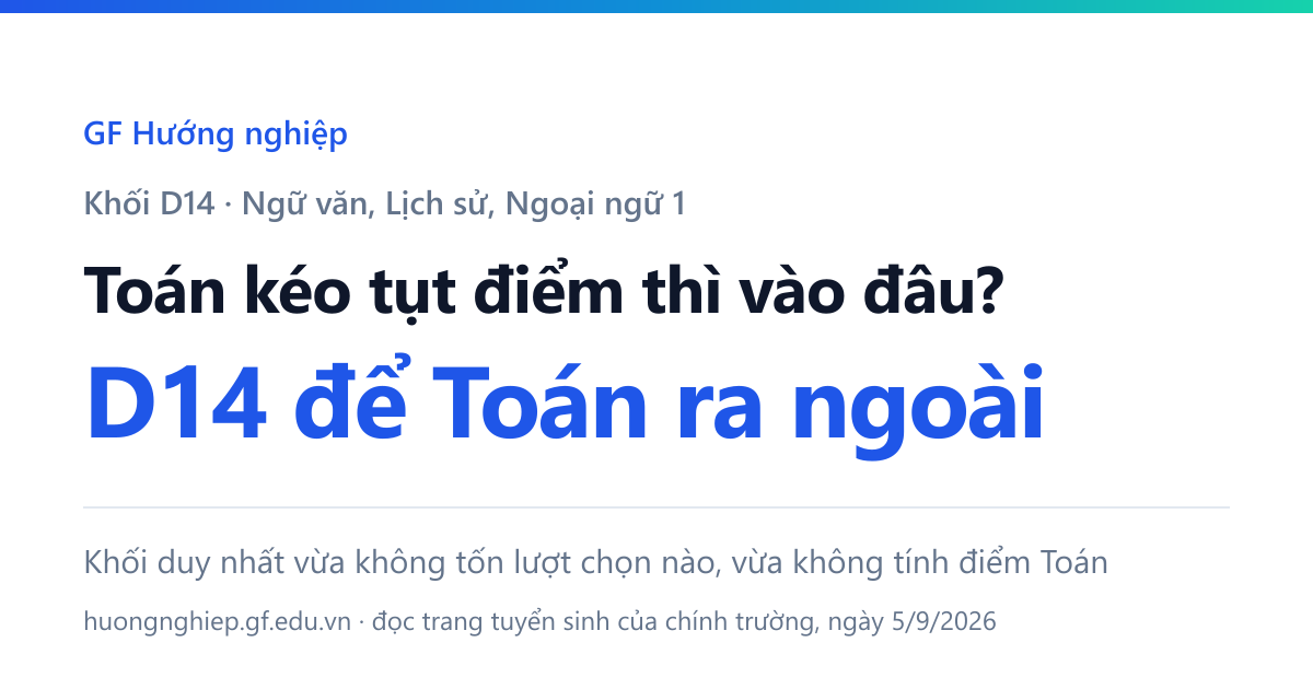 Toán kéo tụt điểm thì vào đâu? D14 là khối duy nhất vừa không tốn lượt chọn nào, vừa không tính điểm Toán.